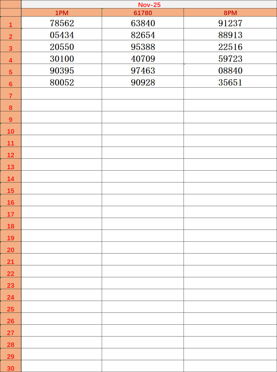 Dear Lottery Result Chart