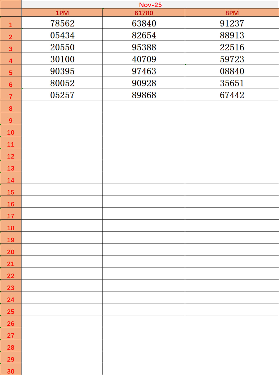Dear Lottery Result Chart