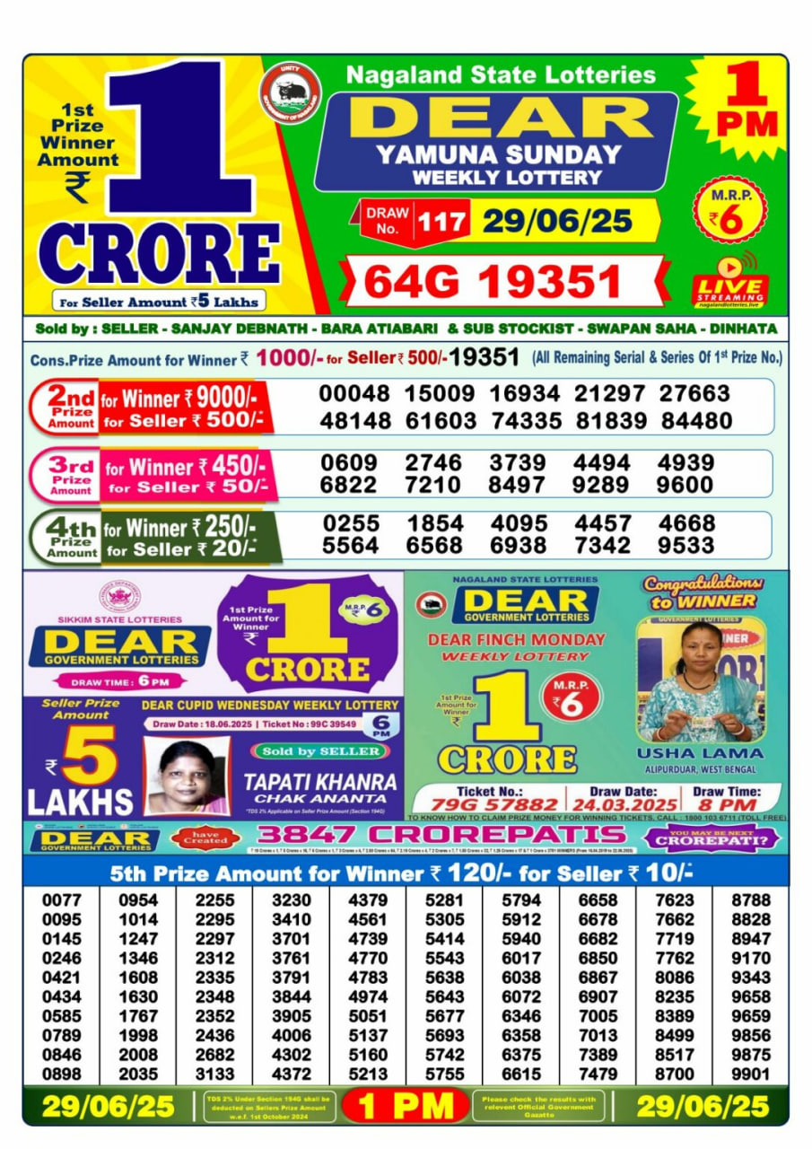 Nagaland Lottery Sambad 6 PM Result 17 April 2025