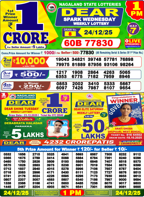 Dear Lottery Live 1 PM Result