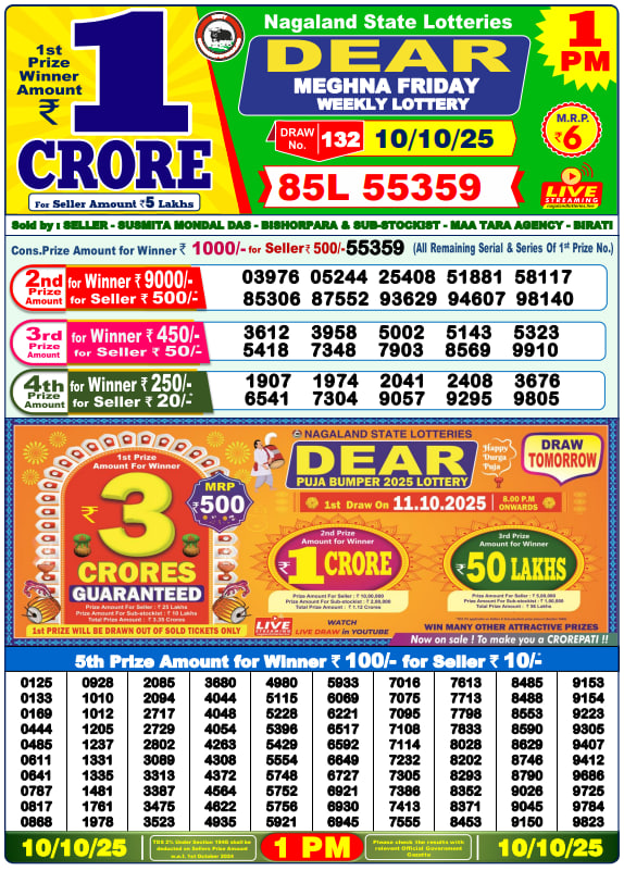 Nagaland Lottery Sambad 6 PM Result 17 April 2025