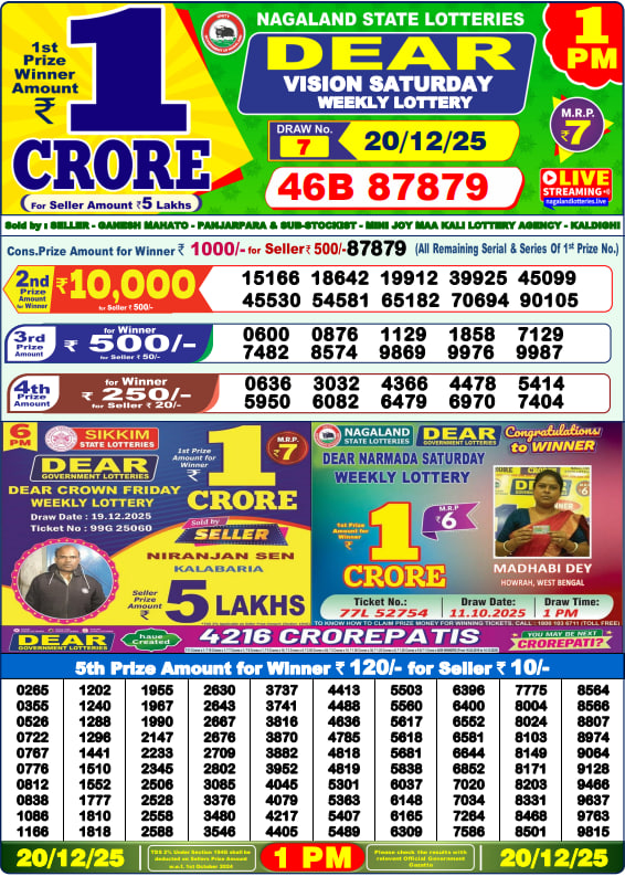 Dear Lottery Result Today 1 PM