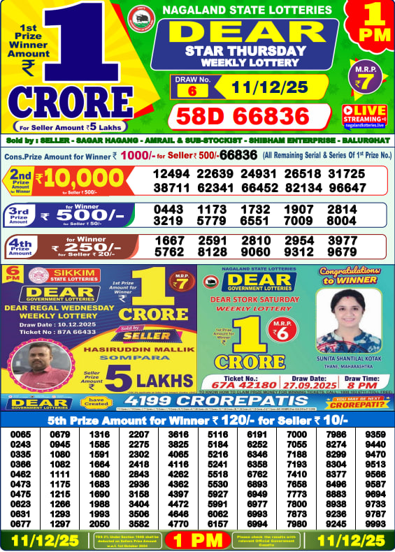 Dear Lottery Result Today 1 PM