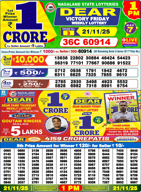Sambad Lottery Result Today 1 PM