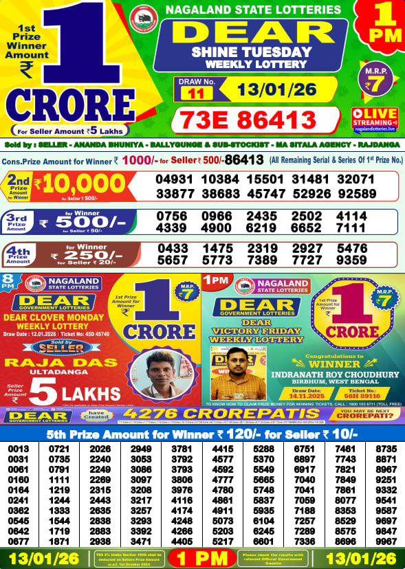 Dear Lottery 1 PM Result – Morning Winning Number and Prize List