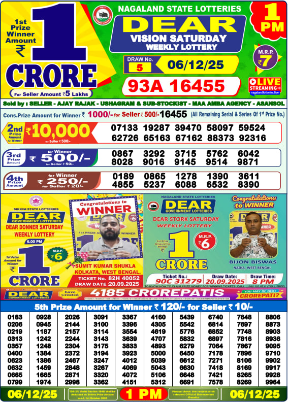 Dear Lottery Live 1 PM Result
