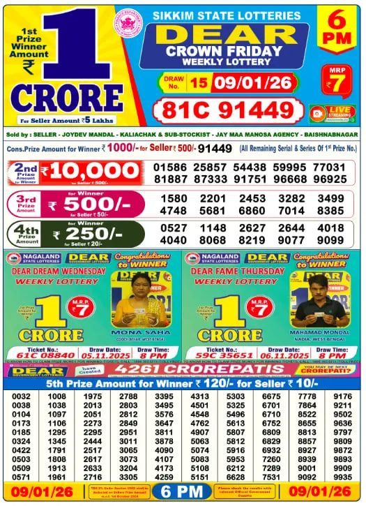 Dear Lottery 6 PM Result – Evening Draw Numbers and Winner Details