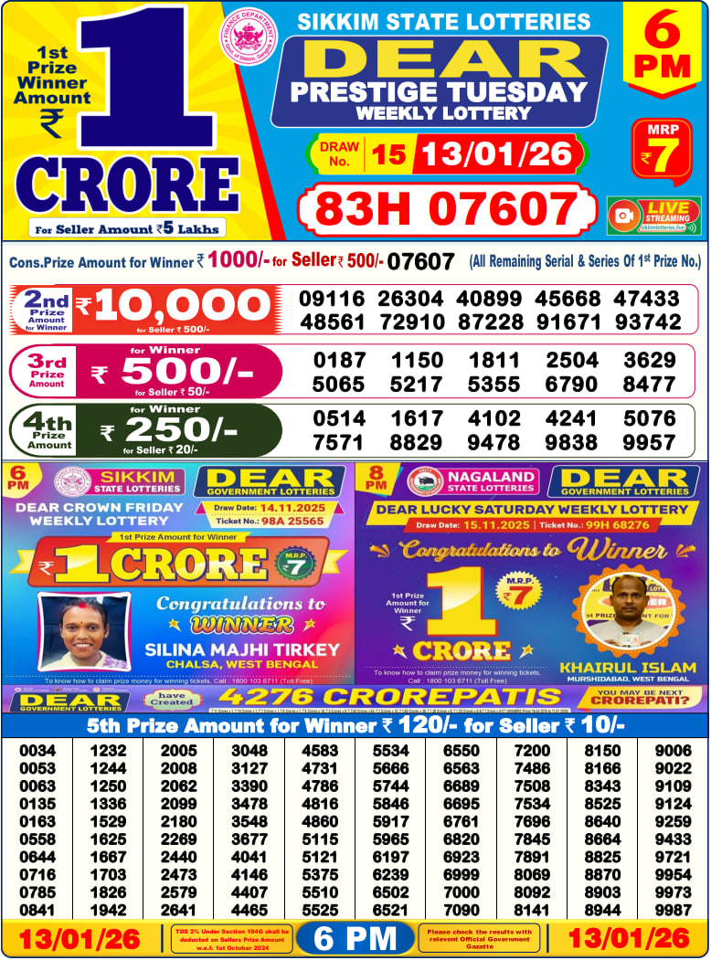 Sambad Lottery Result Today 6 PM