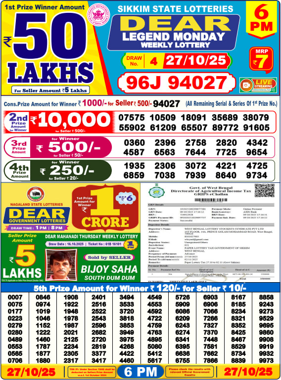 Lottery Result Image