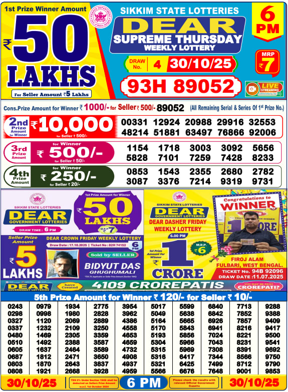 Nagaland Lottery Sambad 6 PM Result 18 April 2025