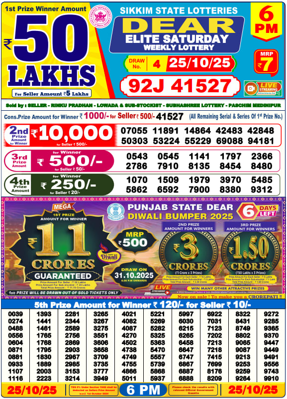 Dear Lottery Result Today 6 PM