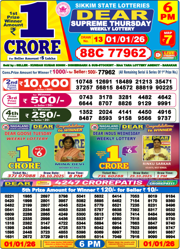 Nagaland Lottery Sambad 6 PM Result 18 April 2025