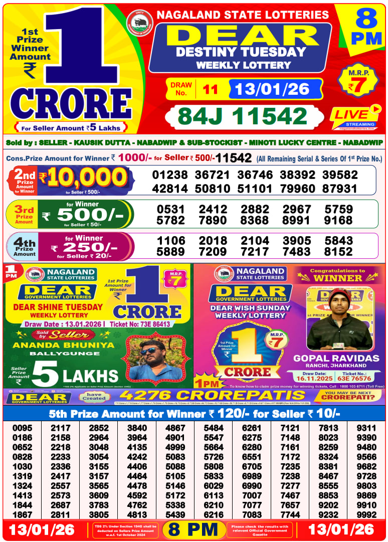 Nagaland State Lottery Sambad 8PM Result April 17 2025