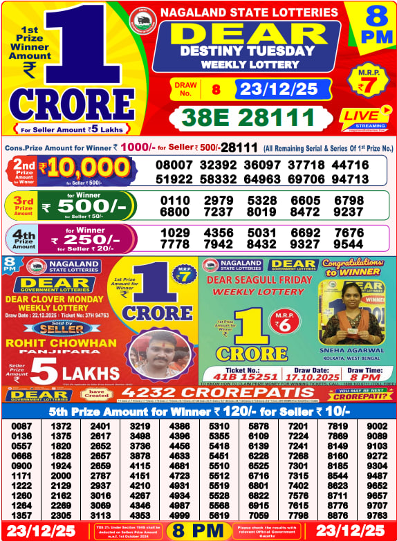 Dear Lottery Live 8 PM Result