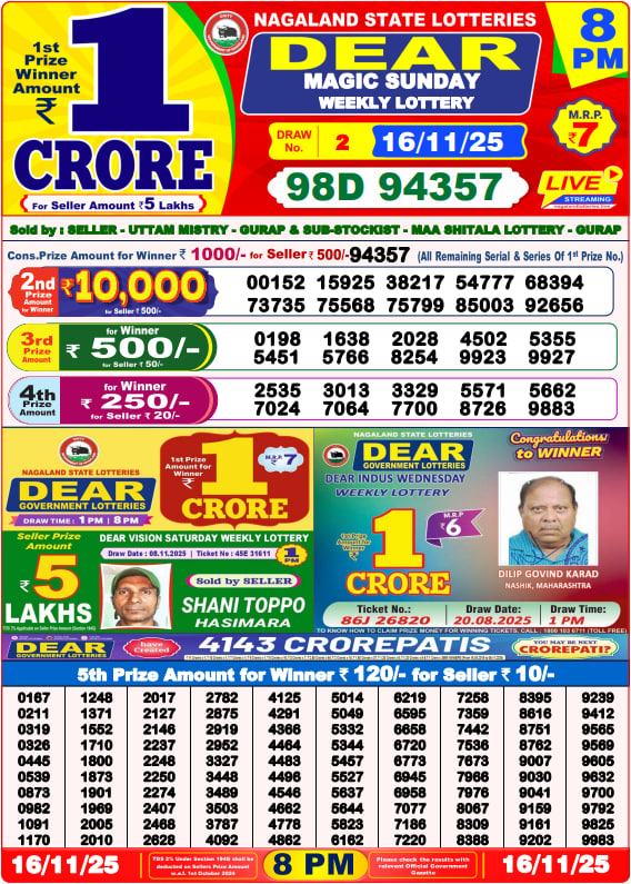 Nagaland State Lottery Sambad 8PM Result April 17 2025