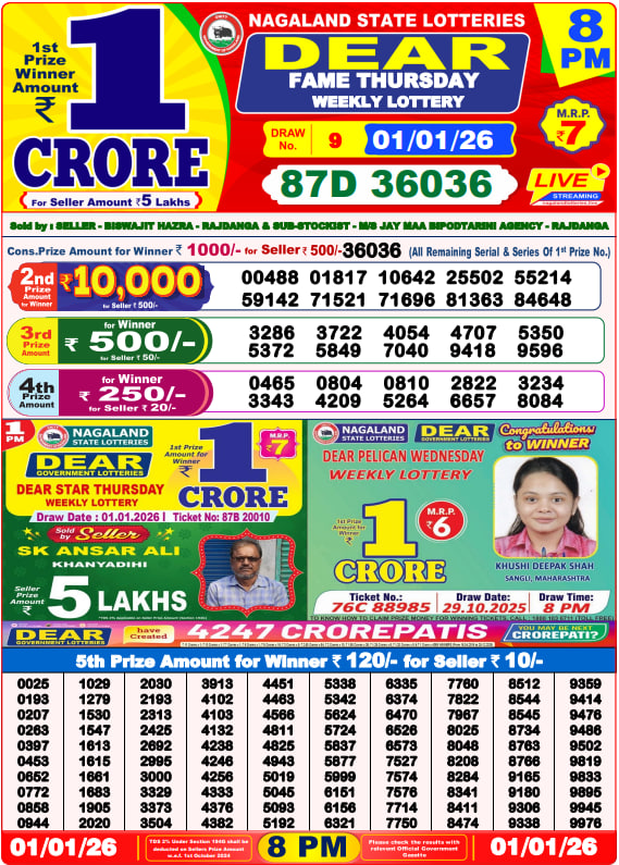 Nagaland State Lottery Sambad 8PM Result April 17 2025