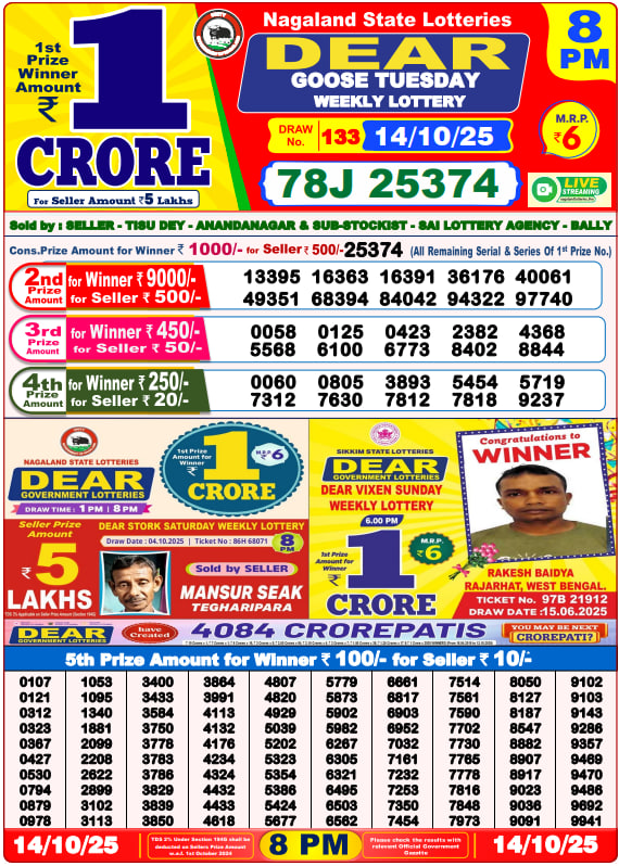 Nagaland State Lottery Sambad 8PM Result April 17 2025