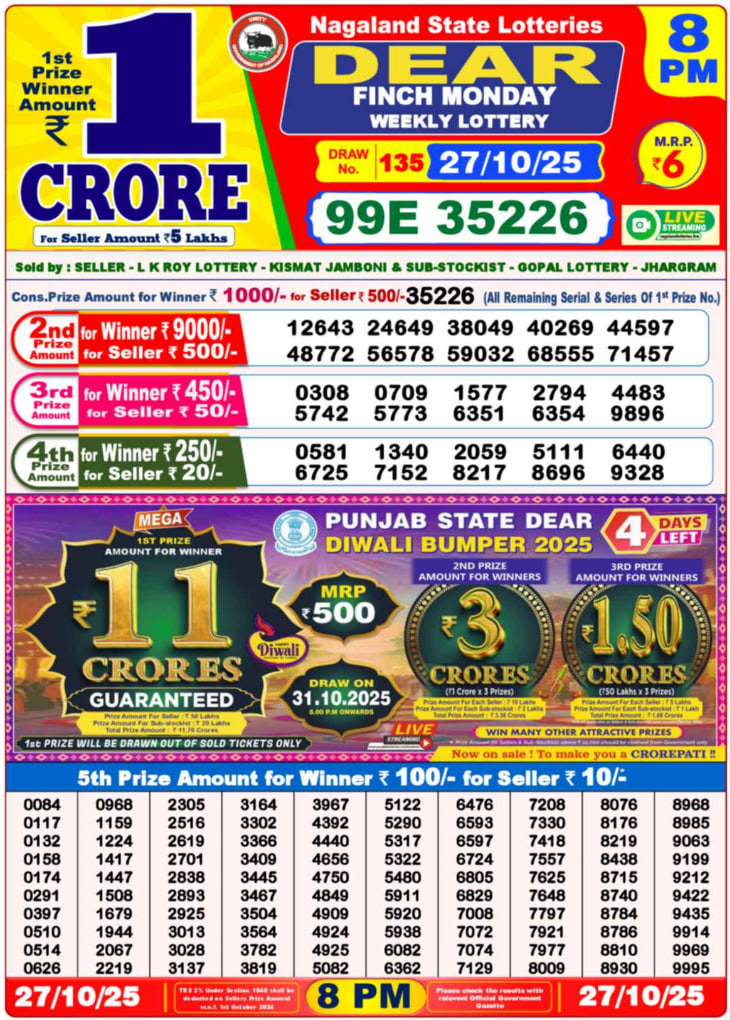Lottery Result Image