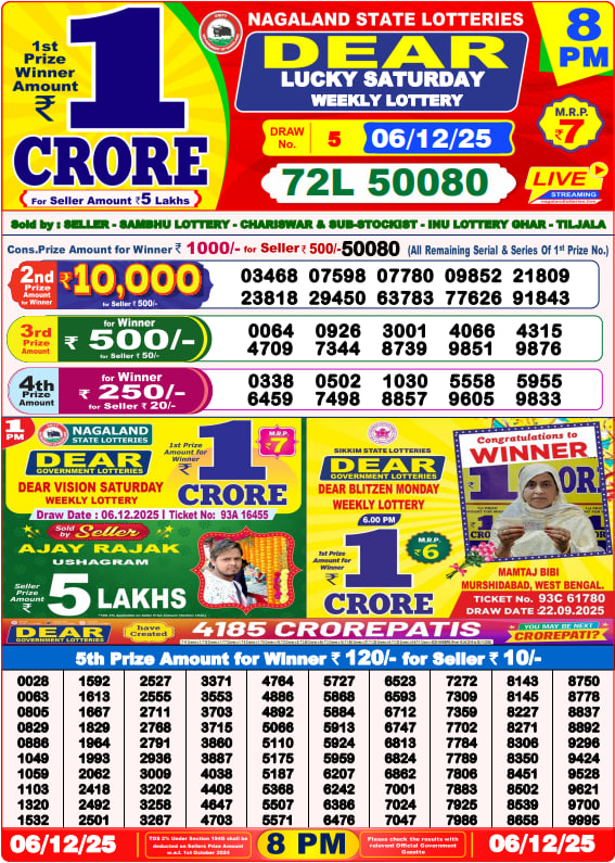 Dear Lottery 8 PM Result – Night Draw Winning Number and Prize Information