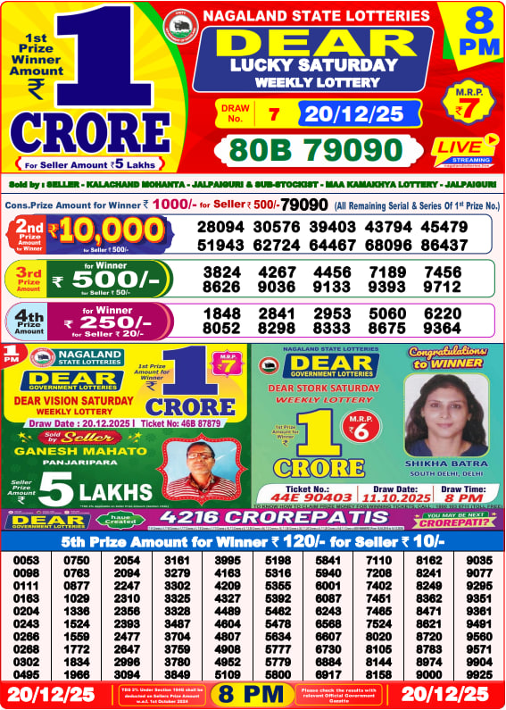 Dear Lottery Result Today 8 PM