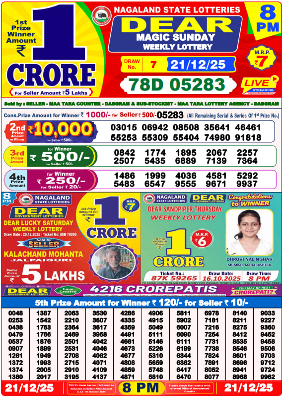 Nagaland State Lottery Sambad 8PM Result April 17 2025