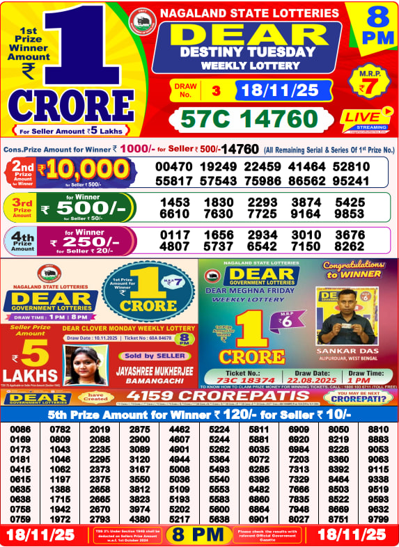 Dear Lottery 8 PM Result – Night Draw Winning Number and Prize Information