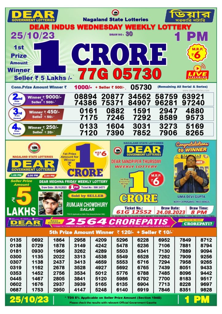 Lottery Sambad Today 1 PM Result