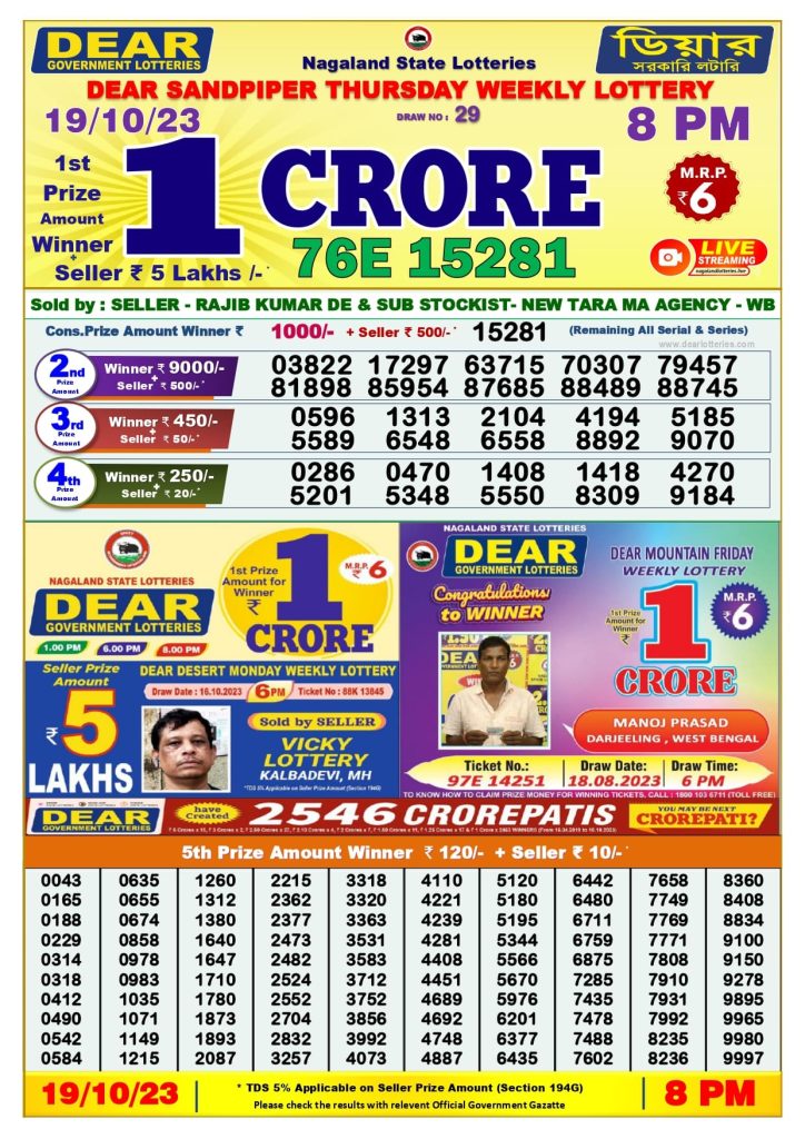 Nagaland State Lottery Result Today 8 PM