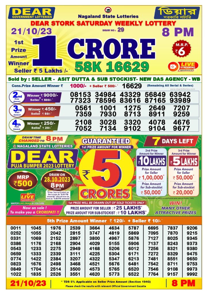Nagaland State Lottery Result Today 8 PM