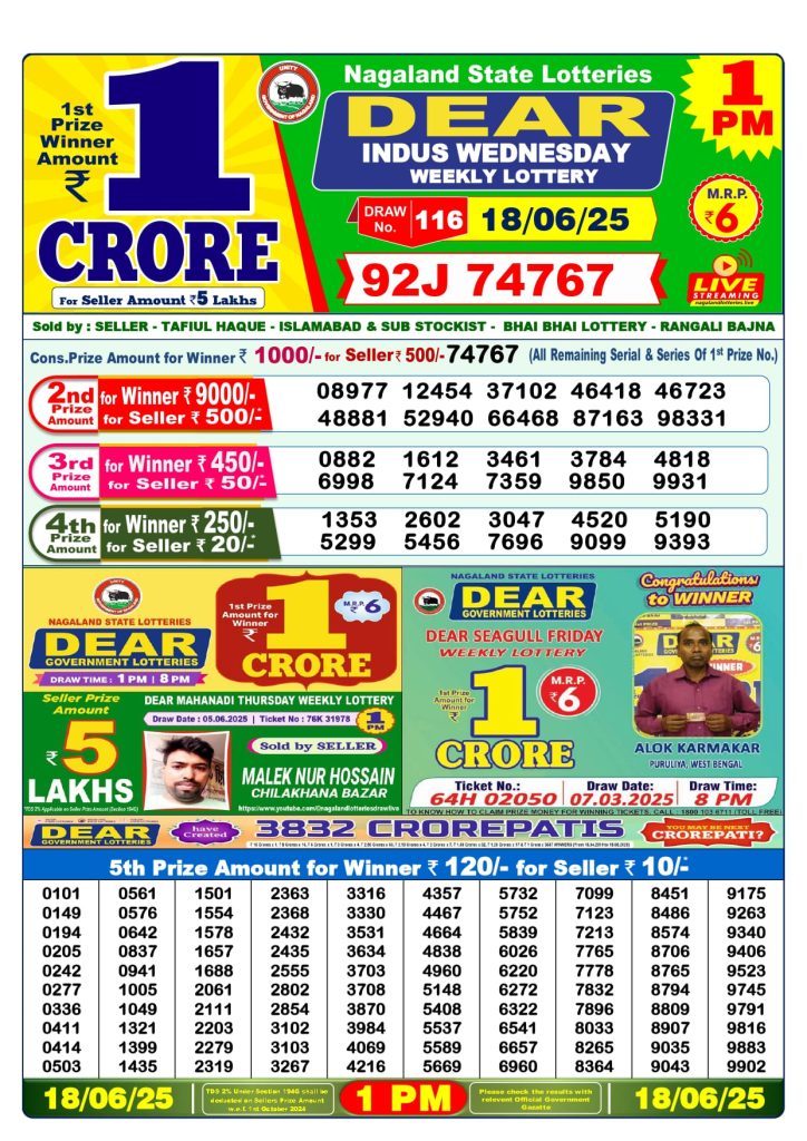 Lottery Sambad 18 Tarik 1 PM