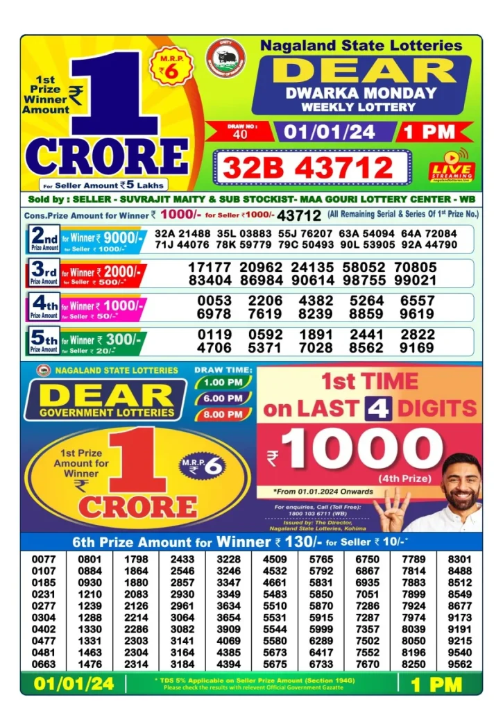 Dear Lottery Sambad 1:00 PM 1.1.2024 