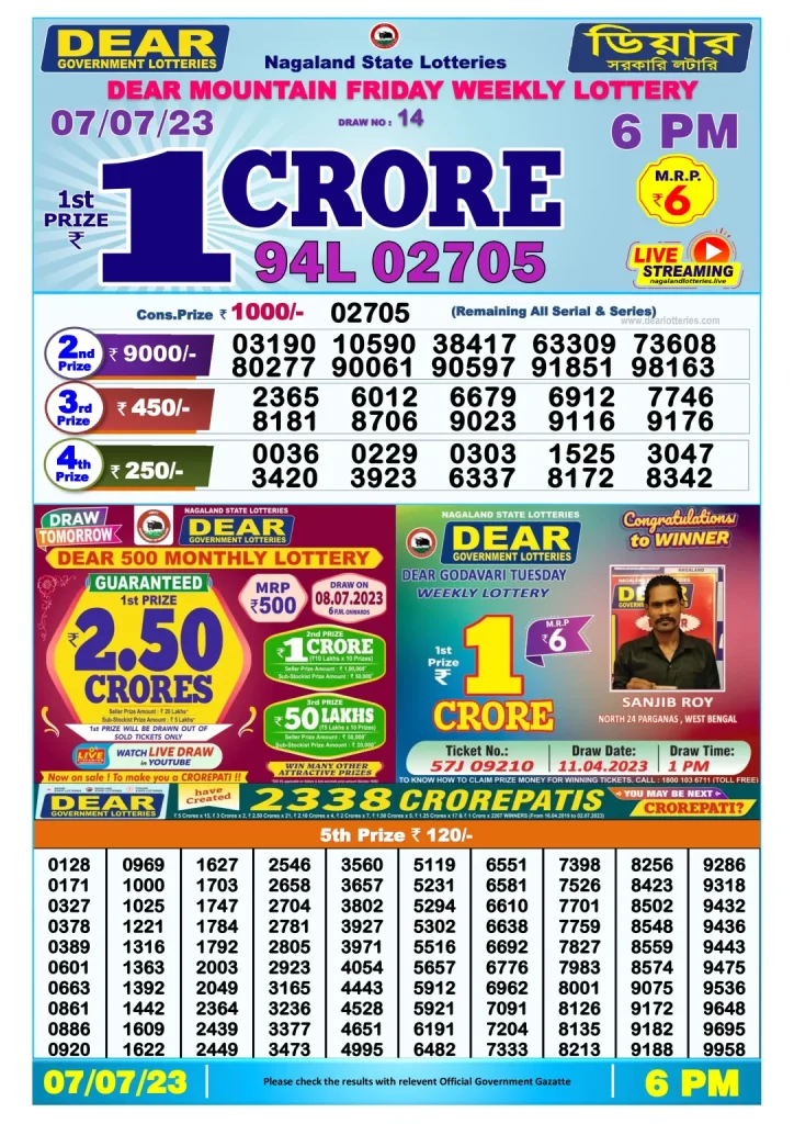 Nagaland Lottery Morning Result 7.7.2023 (6:00 PM)