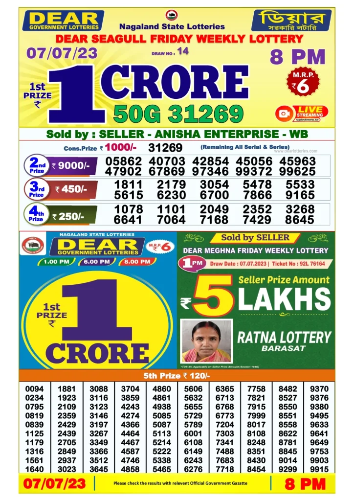 Nagaland Lottery Morning Result 7.7.2023 (8:00 PM)