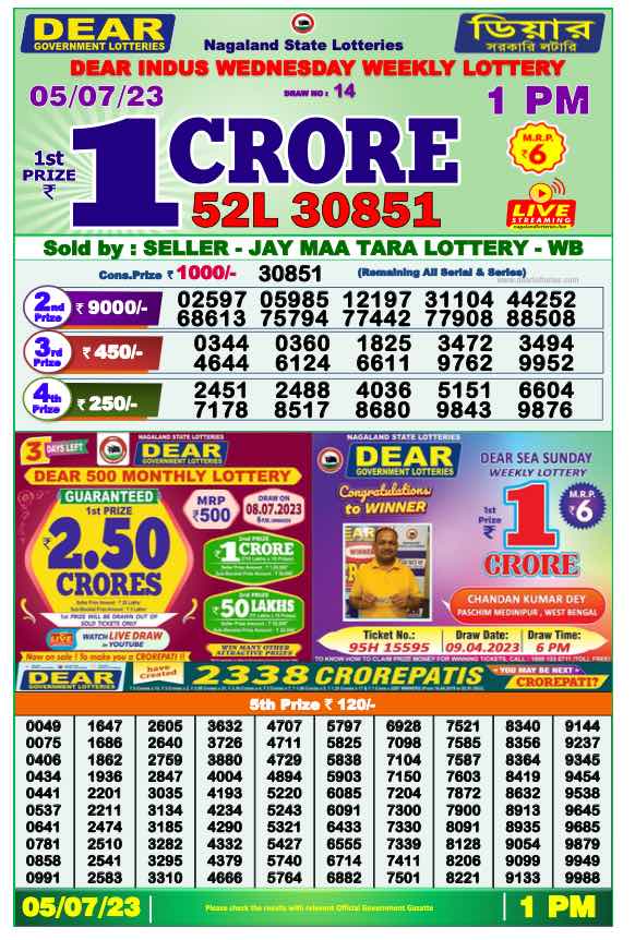 Sikkim State Lottery Sambad 1 PM Result