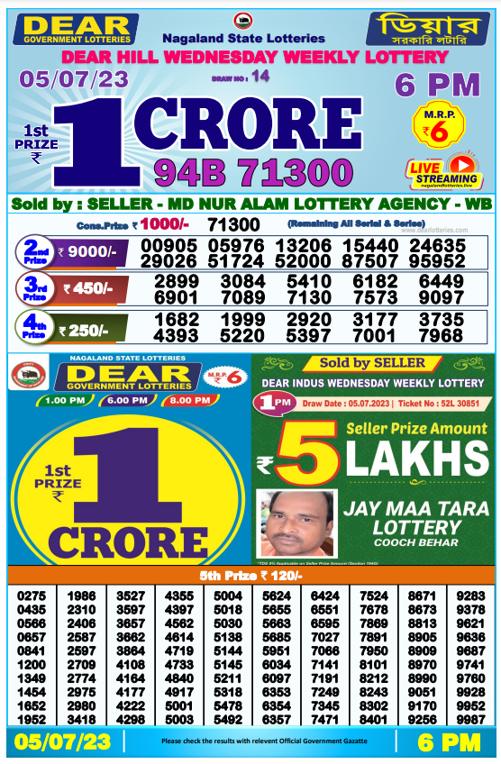 Sikkim State Lottery Sambad 6 PM Result
