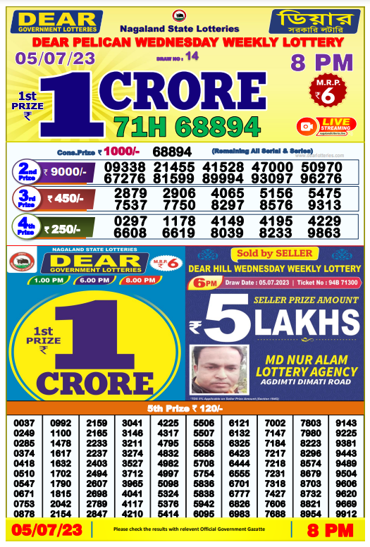 Sikkim State Lottery Sambad 8 PM Result