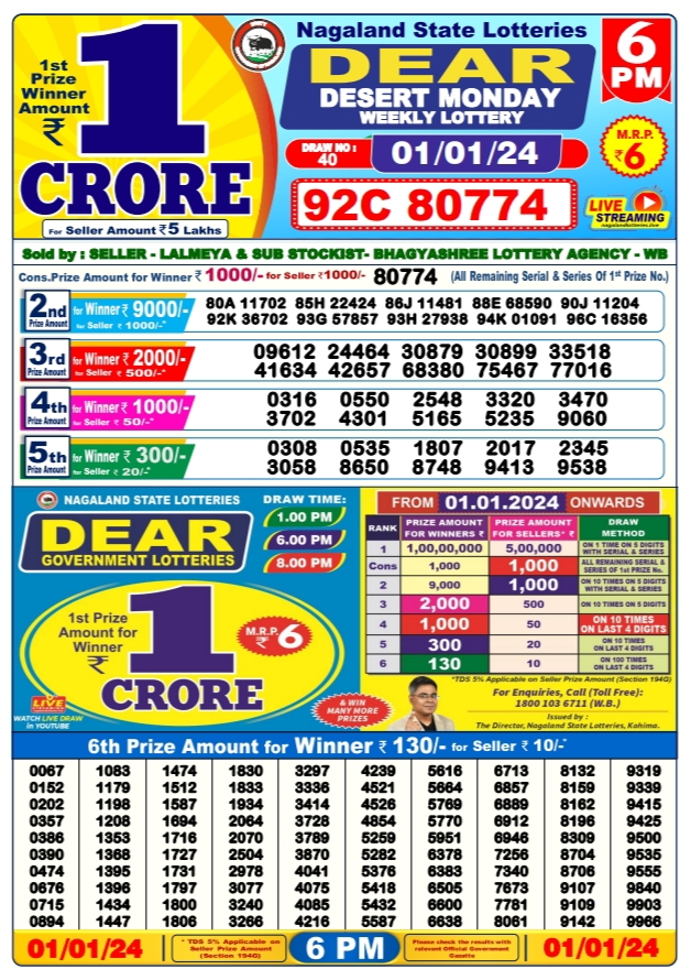 Dear Lottery Sambad 6:00 PM 1.1.2024