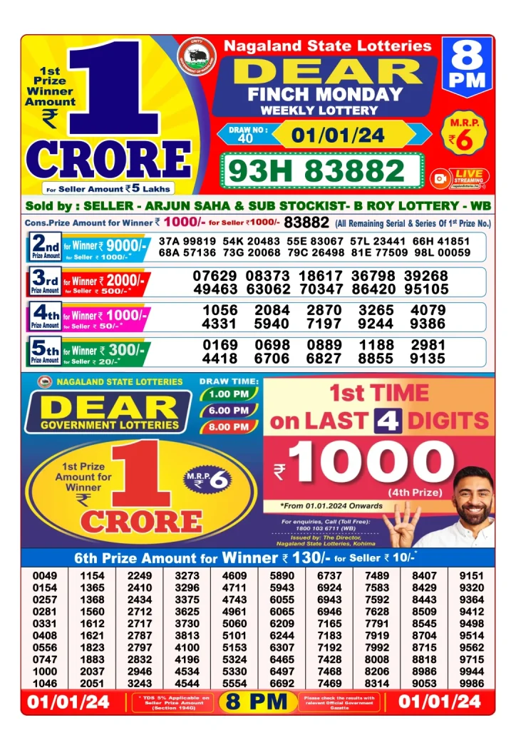 Dear Lottery Sambad 8:00 PM 1.1.2024