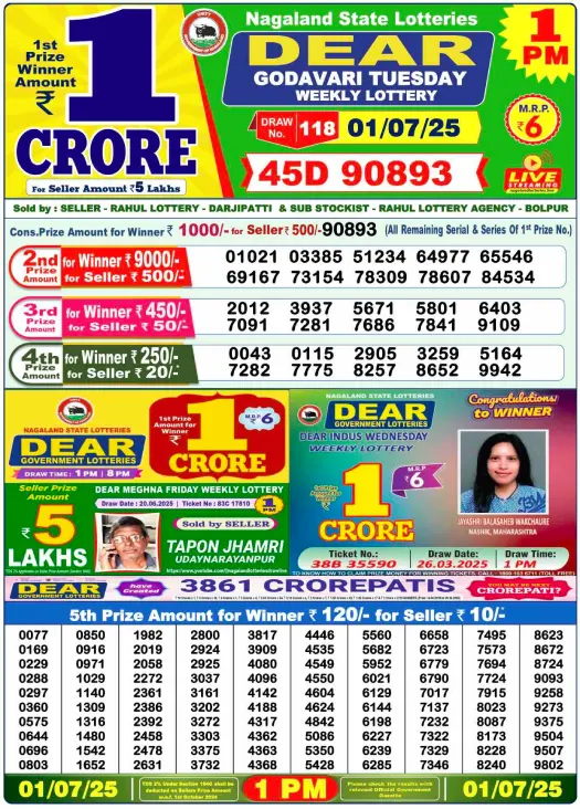Dear Lottery Results Today, July 01, 2025 – Official Draws at 1pm, 6pm, 8pm