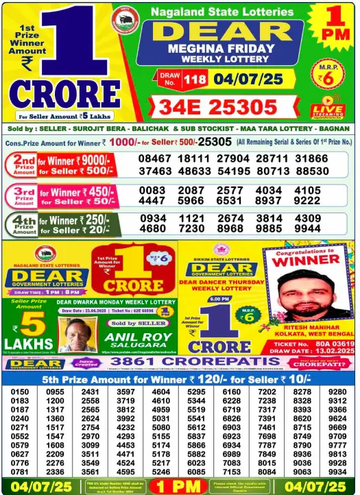 Dear Lottery Results Today, July 04, 2025 – Official Draws at 1pm, 6pm, 8pm