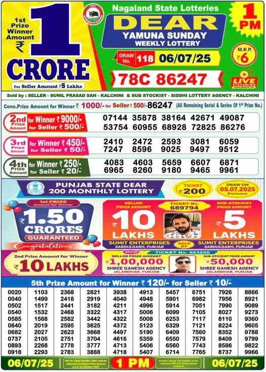 Dear Lottery Results Today, July 06, 2025 – Official Draws at 1pm, 6pm, 8pm