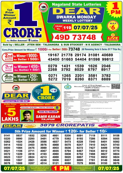 Dear Lottery Results Today, July 07, 2025 – Official Draws at 1pm, 6pm, 8pm