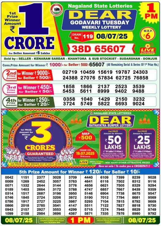 Dear Lottery Results Today, July 08, 2025 – Official Draws at 1pm, 6pm, 8pm