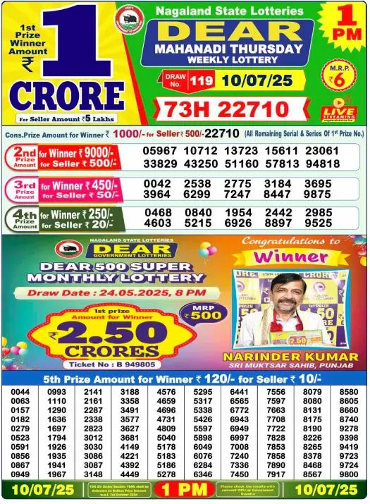 Dear Lottery Results Today, July 10, 2025 – Official Draws at 1pm, 6pm, 8pm