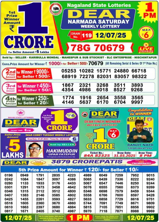 Dear Lottery Results Today, July 12, 2025 – Official Draws at 1pm, 6pm, 8pm