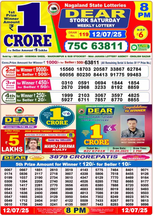 8PM Result