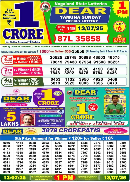 Dear Lottery Results Today, July 13, 2025 – Official Draws at 1pm, 6pm, 8pm