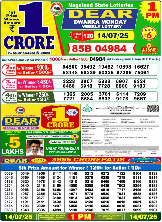 Dear Lottery Results Today, July 14, 2025 – Official Draws at 1pm, 6pm, 8pm