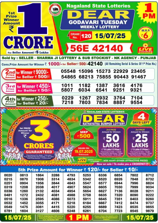 Dear Lottery Results Today, July 15, 2025 – Official Draws at 1pm, 6pm, 8pm