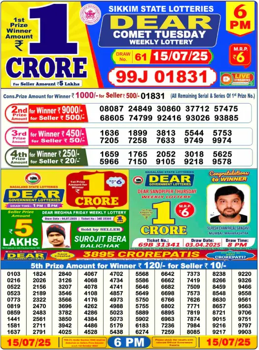 6PM Result